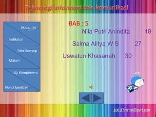 Sk dan Kd
Indikator

BAB : 5
Nila Putri Anindita
Salma Alitya W S

27

Peta Konsep
Materi
Uji Kompetensi

Kunci Jawaban

Uswatun Khasanah

18

30

 