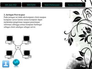 SK dan KD MATERI Soal Pertanyaan Kunci Jawaban 
Page 18 
2. Jaringan Peer-to-peer 
Pada jaringan ini tidak ada komputer client maupun 
komputer server karena semua komputer dapat 
melakukan pengiriman maupun penerimaan 
informasi sehingga semua komputer berfungsi 
sebagai client sekaligus sebagai server. 
 