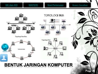 SK dan KD MATERI Soal Pertanyaan Kunci Jawaban 
Page 26 
 
