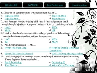 SK dan KD MATERI Soal Pertanyaan Kunci Jawaban 
Page 31 
6. Dibawah ini yang termasuk topologi jaringan adalah… 
a. Topologi mesh c. Topologi Mole 
b. Topologi Intel d. Topologi MSI 
7. Jenis Jaringan Komputer yang lebih luas & biasa digunakan untuk 
menghubungkan jaringan komputer dari suatu kota ke kota lainnya disebut… 
a. LAN c. WAN 
b. MAN d. ISP 
8. Untuk melakukan kebutuhan militer sebagai pendeteksi keberadaan 
musuh,dapat menggunakan jaringan komputer…. 
a. LAN c. WAN 
b. ISP d. MAN 
9. Apa kepanjangan dari HTML…. 
a. Hyper Text Mail Long c. Hydrilia Texting Messenger 
Longitudinal 
b. Hyper Text Transfer Protocol d. Host Terasting Mailing Loading 
10. Untuk mengerjakan beberapa proses tanpa banyak membuang waktu kosong 
dibuatlah proses beruntun disebut…. 
a. Batch Processing c. Processing IP 
b. Send Written d. Wick WickyWickanay 
 