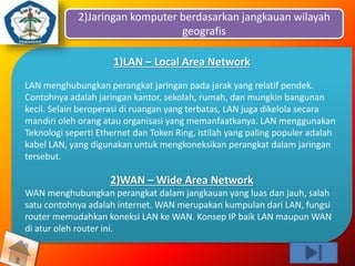 2)Jaringan komputer berdasarkan jangkauan wilayah 
geografis 
1)LAN – Local Area Network 
LAN menghubungkan perangkat jaringan pada jarak yang relatif pendek. 
Contohnya adalah jaringan kantor, sekolah, rumah, dan mungkin bangunan 
kecil. Selain beroperasi di ruangan yang terbatas, LAN juga dikelola secara 
mandiri oleh orang atau organisasi yang memanfaatkanya. LAN menggunakan 
Teknologi seperti Ethernet dan Token Ring, istilah yang paling populer adalah 
kabel LAN, yang digunakan untuk mengkoneksikan perangkat dalam jaringan 
tersebut. 
2)WAN – Wide Area Network 
WAN menghubungkan perangkat dalam jangkauan yang luas dan jauh, salah 
satu contohnya adalah internet. WAN merupakan kumpulan dari LAN, fungsi 
router memudahkan koneksi LAN keWAN. Konsep IP baik LAN maupunWAN 
di atur oleh router ini. 
 