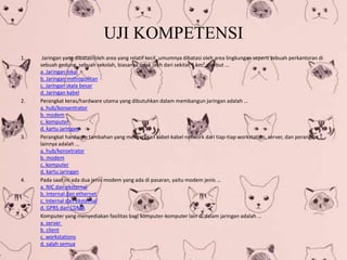 UJI KOMPETENSI
1. Jaringan yang dibatasi oleh area yang relatif kecil, umumnya dibatasi oleh area lingkungan seperti sebuah perkantoran di
sebuah gedung, sebuah sekolah, biasanya tidak jauh dari sekitar 1 km² disebut …
a. Jaringan lokal
b. Jaringan metropolitan
c. Jaringan skala besar
d. Jaringan kabel
2. Perangkat keras/hardware utama yang dibutuhkan dalam membangun jaringan adalah …
a. hub/konsentrator
b. modem
c. komputer
d. kartu jaringan
3. Perangkat hardware tambahan yang menyatukan kabel-kabel network dari tiap-tiap workstation, server, dan perangkat
lainnya adalah …
a. hub/konsetrator
b. modem
c. komputer
d. kartu jaringan
4. Pada saat ini ada dua jenis modem yang ada di pasaran, yaitu modem jenis …
a. NIC dan eksternal
b. Internal dan ethernet
c. Internal dan eksternal
d. GPRS dan CDMA
5. Komputer yang menyediakan fasilitas bagi komputer-komputer lain di dalam jaringan adalah …
a. server
b. client
c. workstations
d. salah semua
 