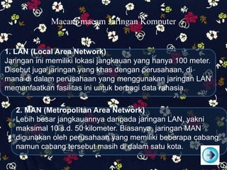 Macam-macam Jaringan Komputer
1. LAN (Local Area Network)
Jaringan ini memiliki lokasi jangkauan yang hanya 100 meter.
Disebut juga jaringan yang khas dengan perusahaan, di
mana di dalam perusahaan yang menggunakan jaringan LAN
memanfaatkan fasilitas ini untuk berbagi data rahasia.
2. MAN (Metropolitan Area Network)
Lebih besar jangkauannya daripada jaringan LAN, yakni
maksimal 10 s.d. 50 kilometer. Biasanya, jaringan MAN
digunakan oleh perusahaan yang memiliki beberapa cabang
namun cabang tersebut masih di dalam satu kota.
 