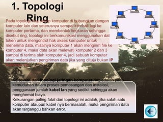 1. Topologi
RingPada topologi ring setiap komputer di hubungkan dengan
komputer lain dan seterusnya sampai kembali lagi ke
komputer pertama, dan membentuk lingkaran sehingga
disebut ring, topologi ini berkomunikasi menggunakan data
token untuk mengontrol hak akses komputer untuk
menerima data, misalnya komputer 1 akan mengirim file ke
komputer 4, maka data akan melewati komputer 2 dan 3
sampai di terima oleh komputer 4, jadi sebuah komputer
akan melanjutkan pengiriman data jika yang dituju bukan IP
Address dia.
Kelebihan dari topologi jaringan komputer ring adalah pada
kemudahan dalam proses pemasangan dan instalasi,
penggunaan jumlah kabel lan yang sedikit sehingga akan
menghemat biaya.
Kekurangan paling fatal dari topologi ini adalah, jika salah satu
komputer ataupun kabel nya bermasalah, maka pengiriman data
akan terganggu bahkan error.
 