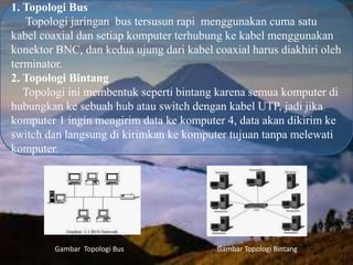 Gambar Topologi Bus Gambar Topologi Bintang
1. Topologi Bus
Topologi jaringan bus tersusun rapi menggunakan cuma satu
kabel coaxial dan setiap komputer terhubung ke kabel menggunakan
konektor BNC, dan kedua ujung dari kabel coaxial harus diakhiri oleh
terminator.
2. Topologi Bintang
Topologi ini membentuk seperti bintang karena semua komputer di
hubungkan ke sebuah hub atau switch dengan kabel UTP, jadi jika
komputer 1 ingin mengirim data ke komputer 4, data akan dikirim ke
switch dan langsung di kirimkan ke komputer tujuan tanpa melewati
komputer.
 