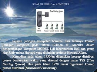 SEJARAH JARINGAn KOMPUTER
 