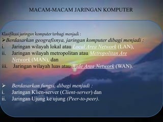 MACAM-MACAM JARINGAN KOMPUTER
Klasifikasi jaringan komputer terbagi menjadi :
Berdasarkan geografisnya, jaringan komputer dibagi menjadi :
i. Jaringan wilayah lokal atau Local Area Network (LAN),
ii. Jaringan wilayah metropolitan atau Metropolitan Are
Network (MAN), dan
iii. Jaringan wilayah luas atau Wide Area Network (WAN).
 Berdasarkan fungsi, dibagi menjadi :
i. Jaringan Klien-server (Client-server) dan
ii. Jaringan Ujung ke ujung (Peer-to-peer).
 