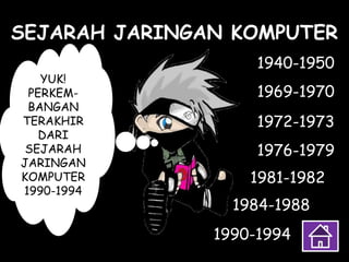 1984-1988
SEJARAH JARINGAN KOMPUTER
1940-1950
1981-1982
1990-1994
1976-1979
1972-1973
1969-1970
YUK!
PERKEM-
BANGAN
TERAKHIR
DARI
SEJARAH
JARINGAN
KOMPUTER
1990-1994
 