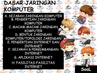 DASAR JARINGAN
KOMPUTER
A. SEJARAH JARINGAN KOMPUTER
D. BENTUK JARINGAN
KOMPUTER/TOPOLOGI JARINGAN
B. PENGERTIAN JARINGAN
KOMPUTER
C. MACAM-MACAM JARINGAN
KOMPUTER
H. FASILITAS-FASILITAS
INTERNET
G. APLIKASI INTERNET
F. SEJARAH & PERKEMBANGAN
INTERNET
E. PENGERTIAN INTERNET DAN
INTRANET
SoaL
 
