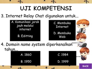 3. Internet Relay Chat digunakan untuk...
4. Domain name system diperkenalkan
tahun...
B. Editting
D. Membuka
Web
C. Membuka
Internet
A. Komunikasi jarak
jauh melalui
internet
A. 1860
B. 1950 D. 1999
C. 1984
BACK
 