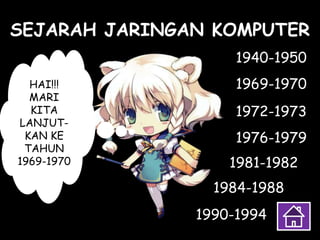 SEJARAH JARINGAN KOMPUTER
1940-1950
1981-1982
1990-1994
1984-1988
1976-1979
1972-1973
1969-1970HAI!!!
MARI
KITA
LANJUT-
KAN KE
TAHUN
1969-1970
 