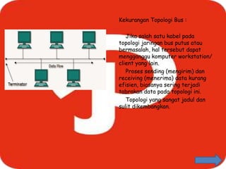 Kekurangan Topologi Bus :
Jika salah satu kabel pada
topologi jaringan bus putus atau
bermasalah, hal tersebut dapat
mengganggu komputer workstation/
client yang lain.
Proses sending (mengirim) dan
receiving (menerima) data kurang
efisien, biasanya sering terjadi
tabrakan data pada topologi ini.
Topologi yang sangat jadul dan
sulit dikembangkan.
 
