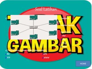 Soal Latihan
1.) Gambardi
sampingme-
rupakantopologi
jari-
nganbentuk...
a. Star
b. Bus
c. Ring
d. Mesh
2.) Yangbukanmerupakanistilahdi internetadalah...
a.IRC c.KPK
b.FTP d.WWW
 