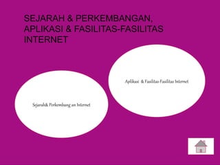 Sejarah& Perkembang an Internet
Aplikasi & Fasilitas-Fasilitas Internet
SEJARAH & PERKEMBANGAN,
APLIKASI & FASILITAS-FASILITAS
INTERNET
 
