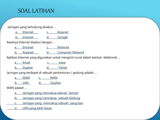 SOAL LATIHAN
Jaringan yang terhubung disebut …
a. Internet c. Arpanet
b. Intranet d. Google
Awalnya Internet disebut dengan …
a. Intranet c. Network
b. Arpanet d. Computer Network
Aplikasi Internet yang digunakan untuk mengirim surat dalam bentuk elektronik …
a. Email c. www
b. Gopher d. Telnet
Jaringan yang terdapat di sebuah perkantoran / gedung adalah …
a. MAN c. WAN
b. LAN d. Gopher
WAN adalah …
a. Jaringan yang mencakup daerah Sempit
b. Jaringan yang mencakup sebuah Gedung
c. Jaringan yang mencakup sebuah yang luas
d. LAN yang lebih besar
 