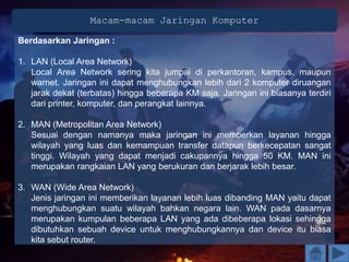 Macam-macam Jaringan Komputer
Berdasarkan Jaringan :
1. LAN (Local Area Network)
Local Area Network sering kita jumpai di perkantoran, kampus, maupun
warnet. Jaringan ini dapat menghubungkan lebih dari 2 komputer diruangan
jarak dekat (terbatas) hingga beberapa KM saja. Jaringan ini biasanya terdiri
dari printer, komputer, dan perangkat lainnya.
2. MAN (Metropolitan Area Network)
Sesuai dengan namanya maka jaringan ini memberkan layanan hingga
wilayah yang luas dan kemampuan transfer datapun berkecepatan sangat
tinggi. Wilayah yang dapat menjadi cakupannya hingga 50 KM. MAN ini
merupakan rangkaian LAN yang berukuran dan berjarak lebih besar.
3. WAN (Wide Area Network)
Jenis jaringan ini memberikan layanan lebih luas dibanding MAN yaitu dapat
menghubungkan suatu wilayah bahkan negara lain. WAN pada dasarnya
merupakan kumpulan beberapa LAN yang ada dibeberapa lokasi sehingga
dibutuhkan sebuah device untuk menghubungkannya dan device itu biasa
kita sebut router.
 