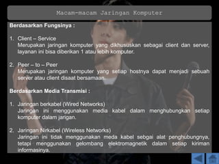 Macam-macam Jaringan Komputer
Berdasarkan Fungsinya :
1. Client – Service
Merupakan jaringan komputer yang dikhususkan sebagai client dan server,
layanan ini bisa diberikan 1 atau lebih komputer.
2. Peer – to – Peer
Merupakan jaringan komputer yang setiap hostnya dapat menjadi sebuah
server atau client disaat bersamaan.
Berdasarkan Media Transmisi :
1. Jaringan berkabel (Wired Networks)
Jaringan ini menggunakan media kabel dalam menghubungkan setiap
komputer dalam jarigan.
2. Jaringan Nirkabel (Wireless Networks)
Jaringan ini tidak menggunakan meda kabel sebgai alat penghubungnya,
tetapi menggunakan gelombang elektromagnetik dalam setiap kiriman
informasinya.
 