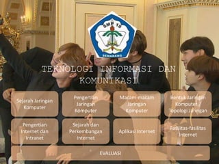 TEKNOLOGI INFORMASI DAN
KOMUNIKASI
Sejarah Jaringan
Komputer
Bentuk Jaringan
Komputer /
Topologi Jaringan
Pengertian
Internet dan
Intranet
Sejarah dan
Perkembangan
Internet
Macam-macam
Jaringan
Komputer
Pengertian
Jaringan
Komputer
Fasilitas-fasilitas
Internet
Aplikasi Internet
EVALUASI
 