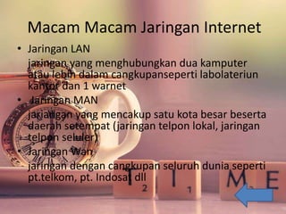 Macam Macam Jaringan Internet
• Jaringan LAN
jaringan yang menghubungkan dua kamputer
atau lebih dalam cangkupanseperti labolateriun
kantor dan 1 warnet
• Jaringan MAN
jariangan yang mencakup satu kota besar beserta
daerah setempat (jaringan telpon lokal, jaringan
telpon seluler)
• Jaringan Wan
jaringan dengan cangkupan seluruh dunia seperti
pt.telkom, pt. Indosat dll
 
