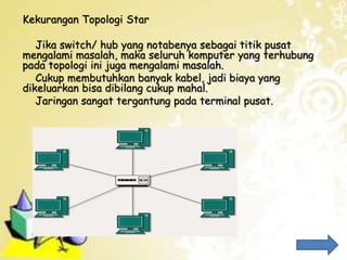 Kekurangan Topologi Star
Jika switch/ hub yang notabenya sebagai titik pusat
mengalami masalah, maka seluruh komputer yang terhubung
pada topologi ini juga mengalami masalah.
Cukup membutuhkan banyak kabel, jadi biaya yang
dikeluarkan bisa dibilang cukup mahal.
Jaringan sangat tergantung pada terminal pusat.
 