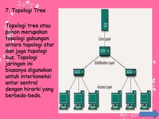 7. Topologi Tree
Topologi tree atau
pohon merupakan
topologi gabungan
antara topologi star
dan juga topologi
bus. Topologi
jaringan ini
biasanya digunakan
untuk interkoneksi
antar sentral
dengan hirarki yang
berbeda-beda.
 