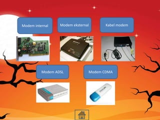 Modem internal Modem eksternal
Modem ADSL
Kabel modem
Modem CDMA
 