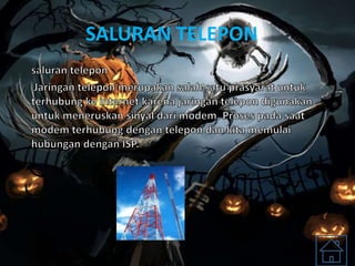 SALURAN TELEPON
 