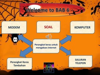 Perangkat keras untuk
mengakses internet
MODEM
Perangkat Keras
Tambahan
SOAL KOMPUTER
SALURAN
TELEPON
 