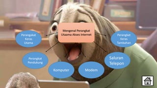 Mengenal Perangkat
Utaama Akses InternetPerangakat
Keras
Utama
Perangkat
Keras
Tambahan
Saluran
Telepon
Perangkat
Pendukung
Komputer Modem
 