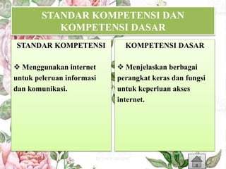 STANDAR KOMPETENSI DAN
KOMPETENSI DASAR
STANDAR KOMPETENSI
 Menggunakan internet
untuk peleruan informasi
dan komunikasi.
KOMPETENSI DASAR
 Menjelaskan berbagai
perangkat keras dan fungsi
untuk keperluan akses
internet.
 