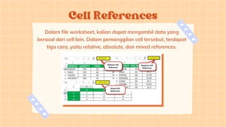 Cell References
Cell References
Dalam file worksheet, kalian dapat mengambil data yang
berasal dari cell lain. Dalam pemanggilan cell tersebut, terdapat
tiga cara, yaitu relative, absolute, dan mixed references.


 