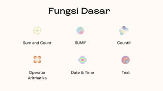 Fungsi Dasar
Sum and Count SUMIF Countif
Operator
Aritmatika
Date & Time Text
 
