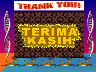 MENU DAN IKON MS.WORD 2007