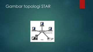 Gambar topologi STAR 
 