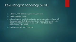 Kekurangan topologi MESH 
 1. Biaya untuk memasangnya sangat besar. 
 2. Perlu banyak kabel 
 3. Perlu banyak port I/O , setiap komputer diperlukan n-1 port I/O 
dan sebanyak n(n-1)/2 koneksi. Misalnya ada 4 komputer maka 
diperlukan kabel koneksi sebanyak 4(4-1)/2 =6 kabel dan 
memerlukan 4-1 = 3 port. 
 4. Proses instalasi sulit dan rumit 
 