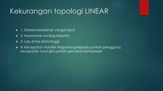 Kekurangan topologi LINEAR 
 1. Deteksi kesalahan sangat kecil 
 2. Keamanan kurang terjamin 
 3. Lalu lintas data tinggi 
 4. Kecepatan transfer tergantung kepada jumlah pengguna, 
kecepatan turun jika jumlah pemakai bertambah 
 