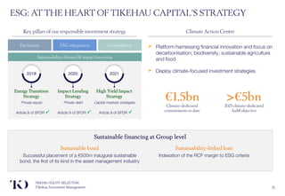 Tikehau Investment Management 15
TIKEHAU EQUITY SELECTION
Energy Transition
Strategy
Private equity
Sustainability-themed ...