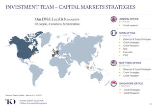 Tikehau Investment Management
INVESTMENT TEAM CAPITAL MARKETS STRATEGIES
19
TIKEHAU EQUITY SELECTION
LONDON OFFICE
8 PERSO...