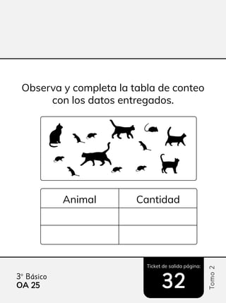 Ticket de salida página:
Tomo
2
3º Básico
32
32
Observa y completa la tabla de conteo
con los datos entregados.
Animal Cantidad
OA 25
25
 