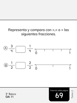 Ticket de salida página:
Tomo
2
3º Básico
OA 11
11 69
69
Representa y compara con >,< o = las
siguientes fracciones.
0
0
1
1
3
4
1
4
1
2
2
2
A
B
 