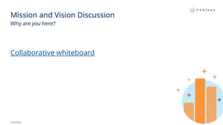 Mission and Vision Discussion
Why are you here?
Footnote
Collaborative whiteboard
 