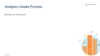 Analytics Intake Process
Reactive or Proactive?
Footnote
 