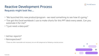 Reactive Development Process
Footnote
• “We launched this new product/program - we need something to see how it’s going.”
• “I’ve got this Excel workbook I use to make charts for this PPT deck every week. Can you
automate it for me?”
• “I just need a data pull.”
• Ad-hoc reports*
• Retrospectives*
*These are often reasonable and necessary, but are still categorized as following a reactive process
Requests might look like….
 