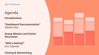 Agenda
Introductions
“Dashboard Documentation”
Tabitha Diaz
Group Mission and Vision
Discussion
“Who’s Asking?”
Erin Cefaratti
Closing & Networking
 