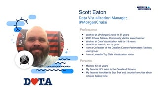Data Visualization Manager,
JPMorganChase
Scott Eaton
Professional
● Worked at JPMorganChase for 11 years
● 2023 Chase Tableau Community Mentor award winner
● Worked in Data Visualization field for 19 years
● Worked in Tableau for 13 years
● I am a Co-leader of the Datafam Career Pathmakers Tableau
user group
● I am a LinkedIn Top Data Visualization Voice
Personal
● Married for 25 years
● My favorite NFL team is the Cleveland Browns
● My favorite franchise is Star Trek and favorite franchise show
is Deep Space Nine
 
