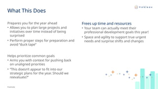 Frees up time and resources
• Your team can actually meet their
professional development goals this year!
• Space and agility to support true urgent
needs and surprise shifts and changes
What This Does
Prepares you for the year ahead
• Allows you to plan large projects and
initiatives over time instead of being
surprised
• Perform proper steps for preparation and
avoid “duck tape”
Helps prioritize common goals
• Arms you with context for pushing back
on unaligned priorities
• “This doesn’t appear to fit into our
strategic plans for the year. Should we
reevaluate?”
Footnote
 