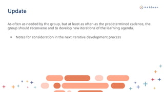 Update
As often as needed by the group, but at least as often as the predetermined cadence, the
group should reconvene and to develop new iterations of the learning agenda. ​
● Notes for consideration in the next iterative development process
 
