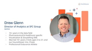 Drew Glenn
Director of Analytics at SFC Group
He/Him
- 15+ years in the data field
- Pharmaceutical & Healthcare specific
- Visualization & Storytelling SME
- Married 10+ years; 4 kids ages 5 to 21; and
our hound/boxer mix, Chase
- Professional Endurance Athlete
 