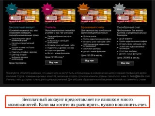 Бесплатный аккаунт предоставляет не слишком много
возможностей. Если вы хотите их расширить, нужно пополнить счет.
 