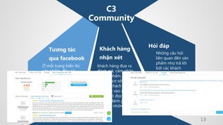 Đánh giá một website TMĐT theo nguyên tắc 7C (Tiki.vn) | PPTX